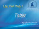 Bài giảng Lập trình web 1: Chương 3 - GV. Nguyễn Huy Khánh